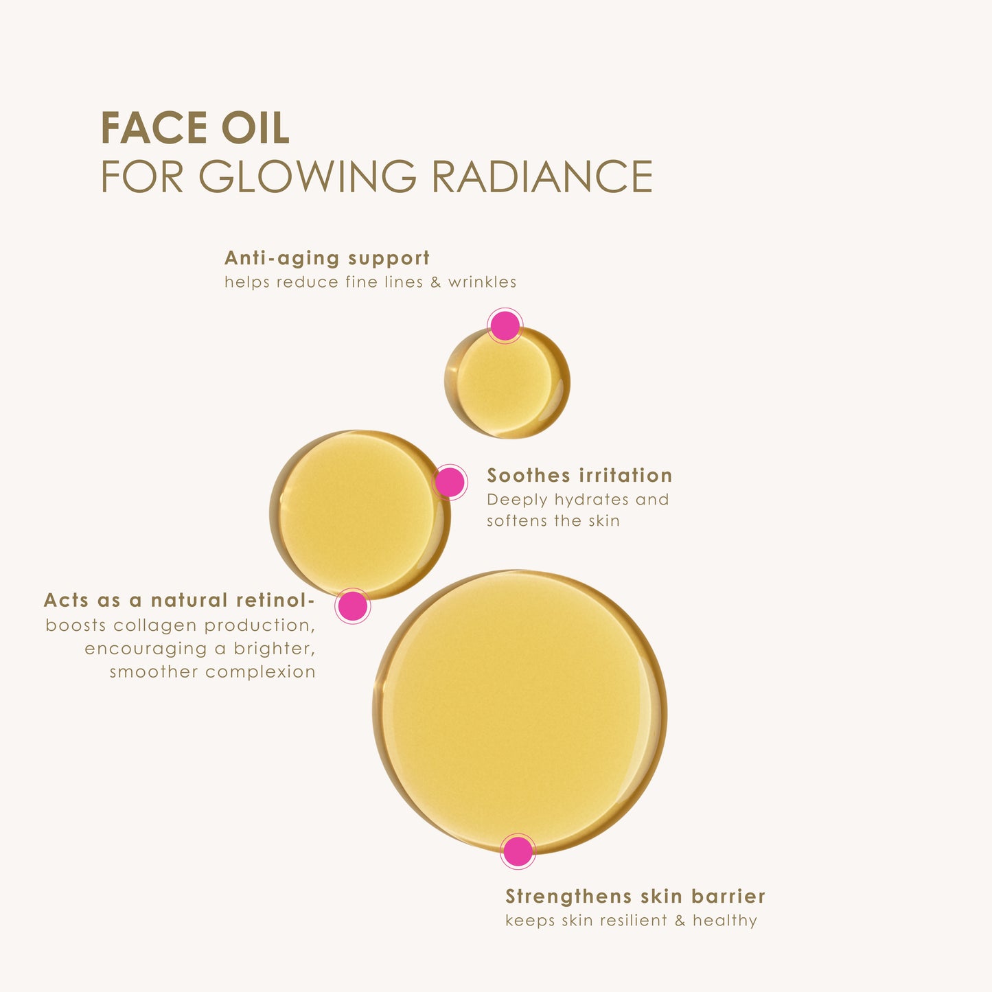 Face Oil for Glowing Radiance Travel Size