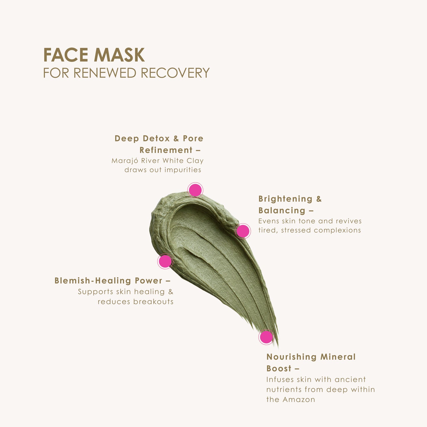 Face Mask For Renewed Recovery