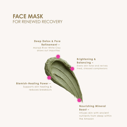 Face Mask For Renewed Recovery